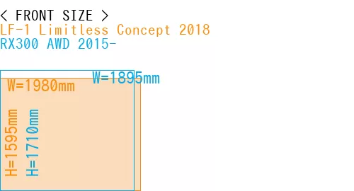 #LF-1 Limitless Concept 2018 + RX300 AWD 2015-